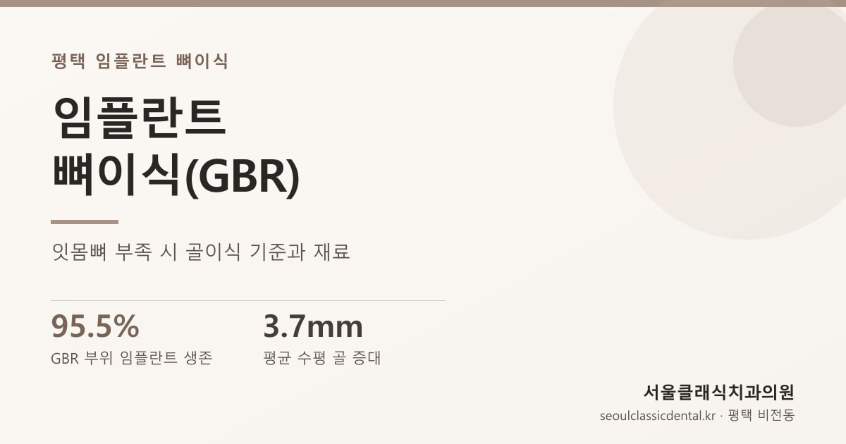 평택 임플란트 뼈이식 — 잇몸뼈가 부족할 때 골이식이 필요한 이유와 재료별 차이