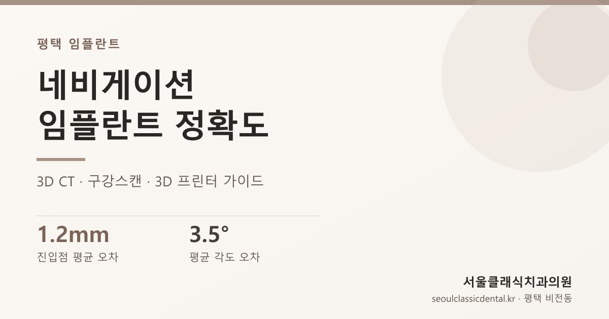 평택 임플란트 — 네비게이션(가이드) 임플란트가 식립 정확도를 높이는 근거